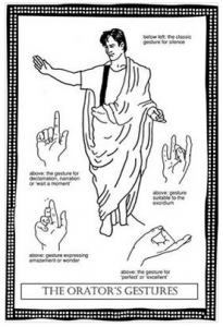The Orator's Gestures